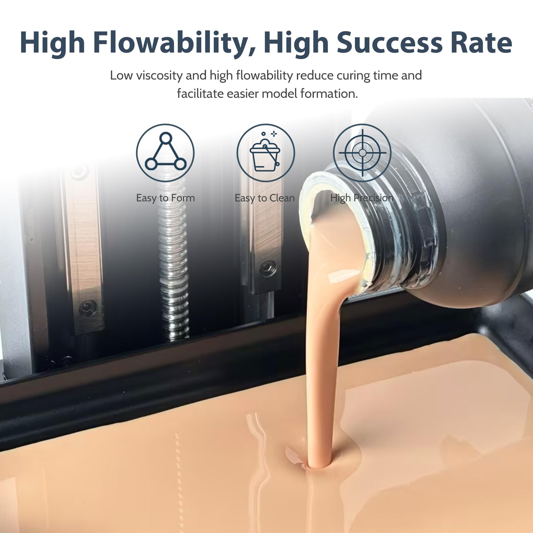 FUNCRECOL Matte 3D Printer Resin Skin 8K-16K High Precision