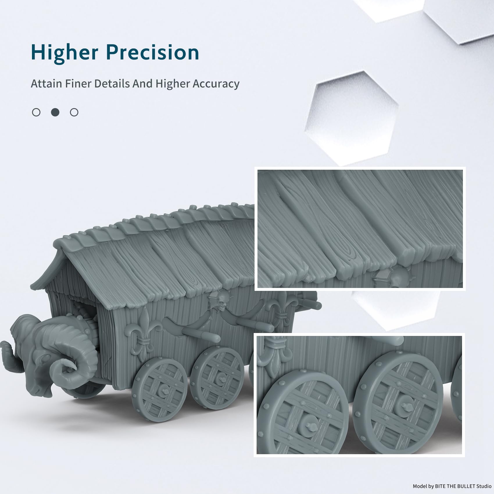 FUNCRECOL High Precision Compatible Low Cost Grey 3D Printer Resin