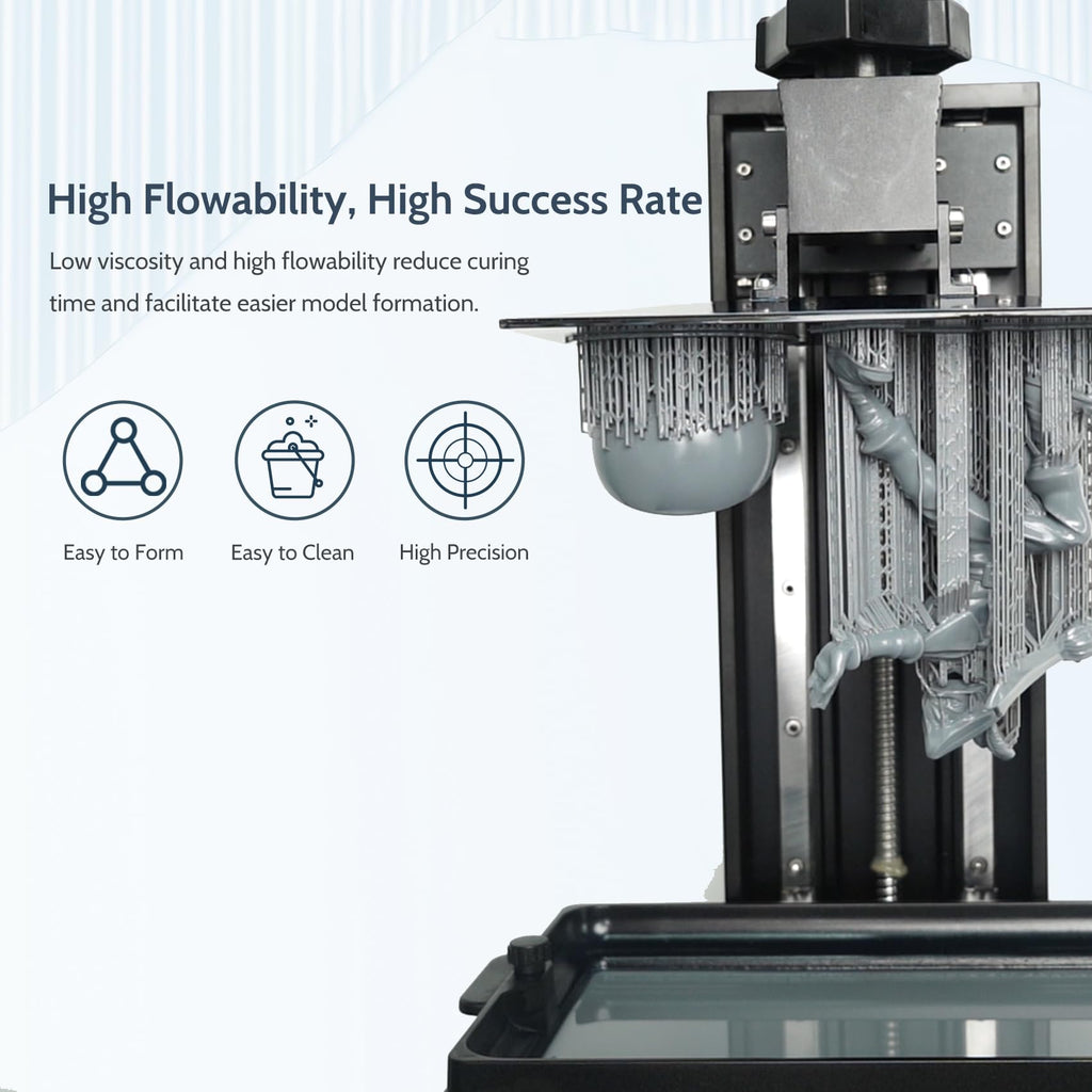 FUNCRECOL Matte Grey 3D Printer Resin High Precision Consistency