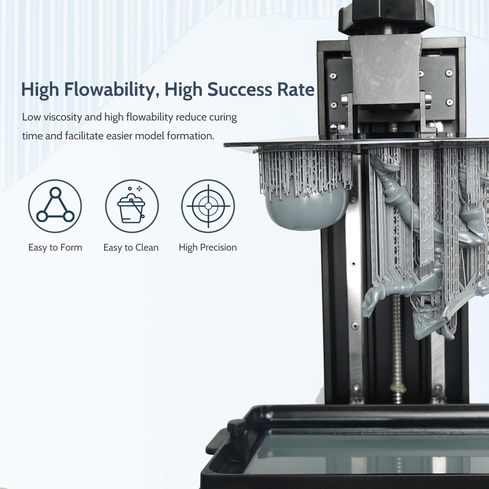 FUNCRECOL Matte Grey 3D Printer Resin High Precision Consistency